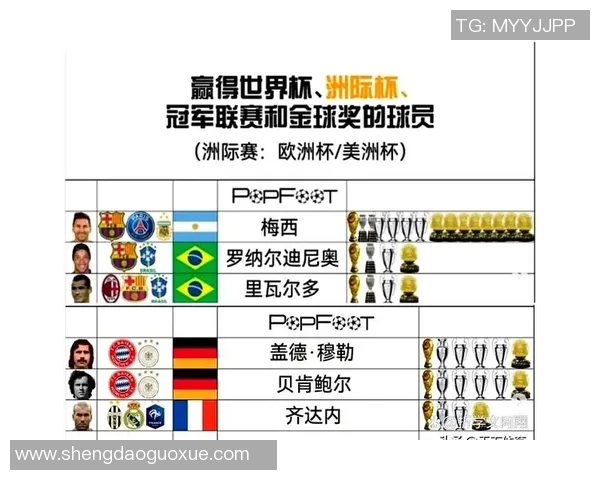 世界杯历史演变与传奇瞬间探索 从首次赛事到现代足球盛典的成长历程